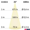 Kép 3/3 - LED vitrinlámpa, 3W, 100lm, 5200K természetes fehér, CRI80, 25°, IP40, 25x3cm, króm