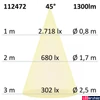 Kép 4/4 - Süllyesztett COB LED lámpatest, 15W, 1300lm, 4000K természetes fehér, 45°, IP20, CRI80, fehér, fényerőszabályozható