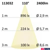 Kép 3/3 - 3 fázisú LED vonalfény, 20W, 1330 lm, 110°, fehér, 4000K természetes fehér