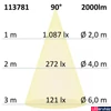 Kép 3/3 - LED mélysugárzó, prizma, szögletes, 19W, UGR<19, 2000lm, 4000K természetes fehér, CRI82, IP54, 90°, 19x19cm, fehér, fényerőszabályozható