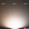Kép 3/4 - Slim Flex LED mélysugárzó, 12W, 1020lm, ColorSwitch 3000-3500-4000K változtatható fehér, 120°, CRI80, IP44, 16,5cm átmérő, fehér
