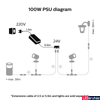 Kép 6/6 - Philips Hue kültéri LED tápegység, 100W, 24V LowVolt rendszerhez, 8719514414150