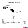 Kép 6/6 - Philips Hue kültéri LED tápegység, 40W, 24V LowVolt rendszerhez, 8719514413979