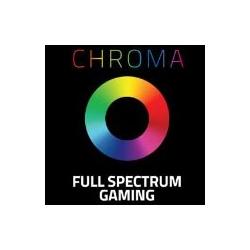 Philips Hue LED + Razer Chroma: teljes elmerülés a játékban - Hue Hétfő 27