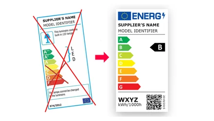 Változások a fényforrások energiacímkézésében: búcsúzunk a A+, A++ és A+++ besorolásoktól
